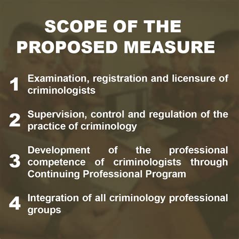 PROFESSIONAL REGULATORY BOARD OF CRIMINOLOGY.